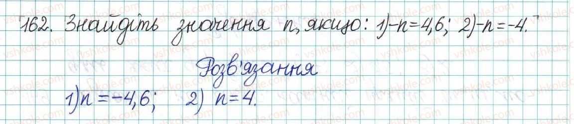 фото задание 162 - варіант 2 - вправи
