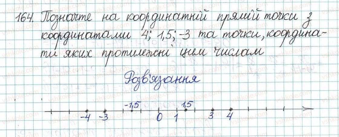 фото задание 164 - варіант 2 - вправи