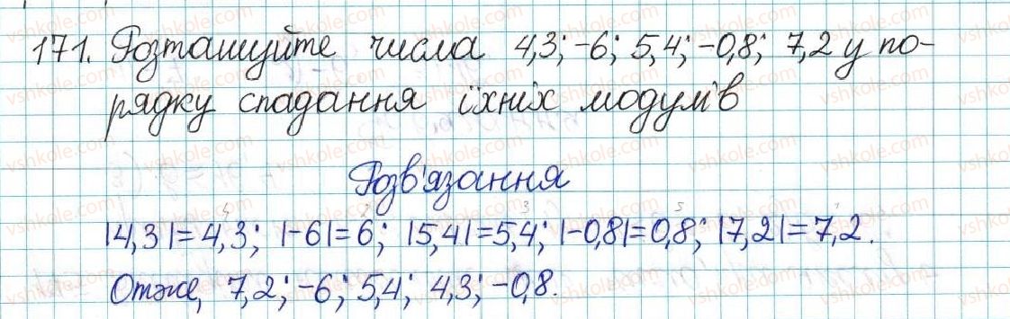 фото задание 171 - варіант 2 - вправи