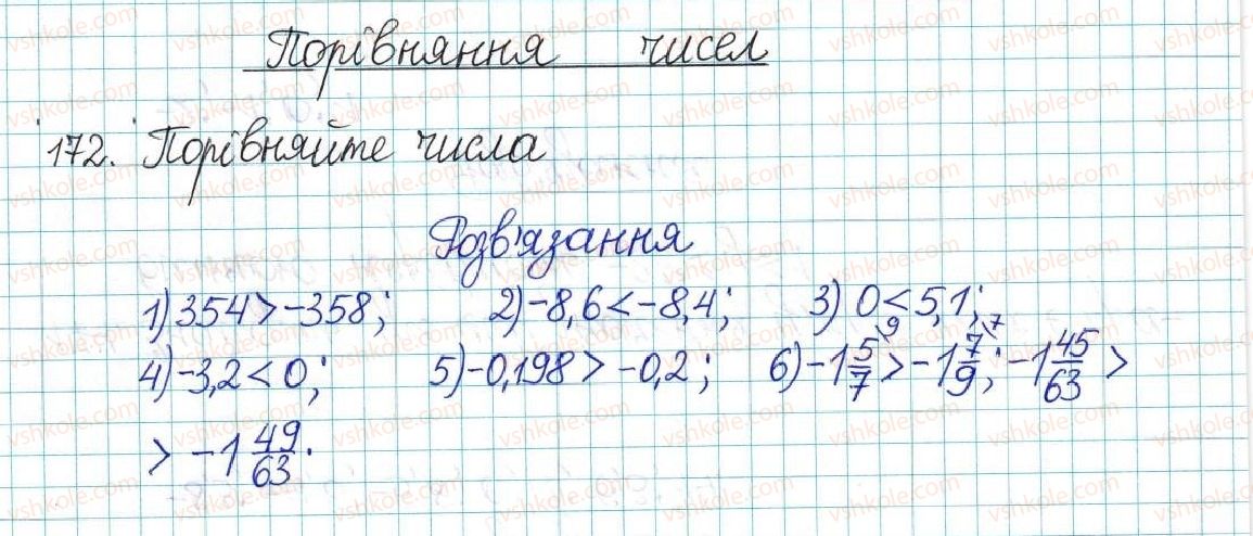 фото задание 172 - варіант 2 - вправи