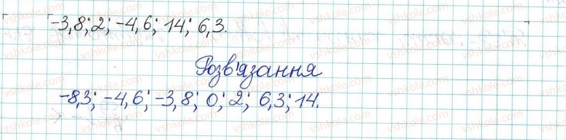фото задание 173 - варіант 2 - вправи
