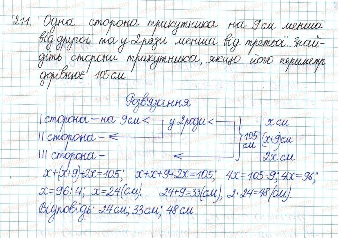 фото задание 211 - варіант 2 - вправи