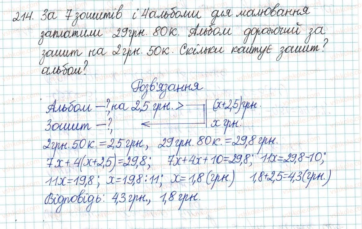 фото задание 214 - варіант 2 - вправи