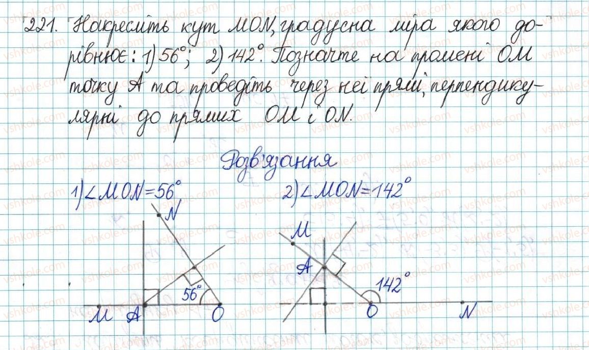 фото задание 221 - варіант 2 - вправи