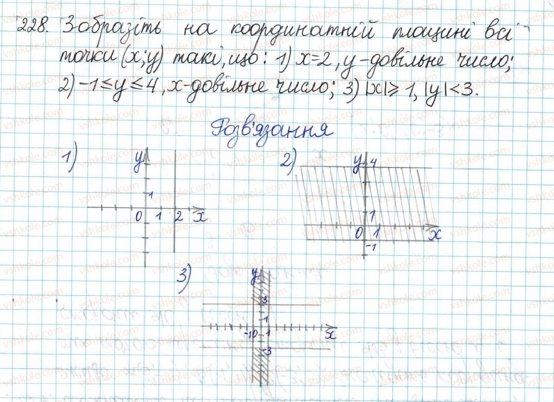 фото задание 228 - варіант 2 - вправи