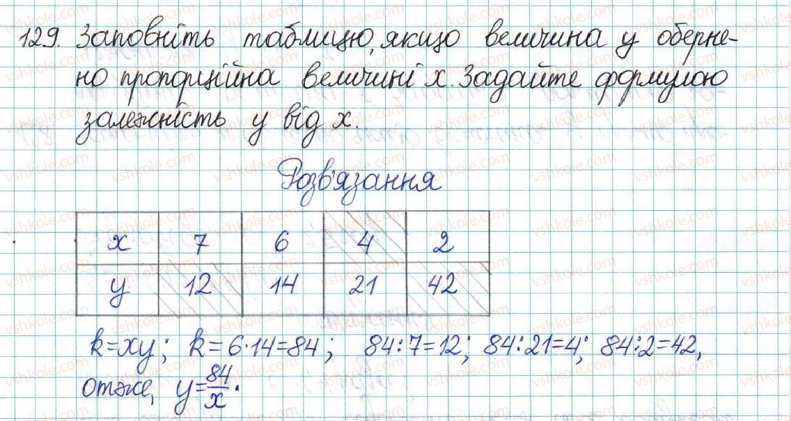 фото задание 129 - варіант 3 - вправи