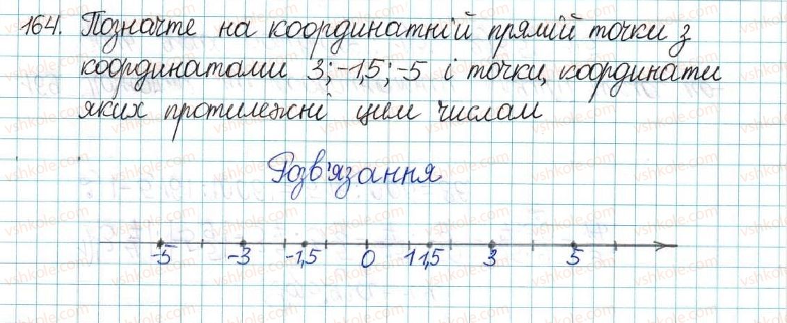 фото задание 164 - варіант 3 - вправи