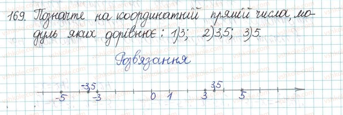 фото задание 169 - варіант 3 - вправи