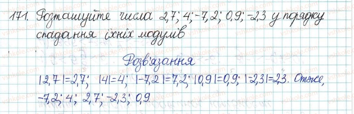 фото задание 171 - варіант 3 - вправи