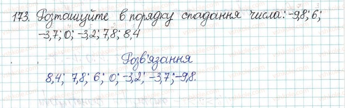 фото задание 173 - варіант 3 - вправи