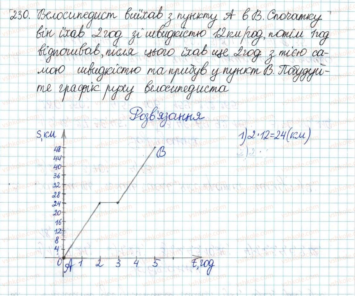 фото задание 230 - варіант 3 - вправи
