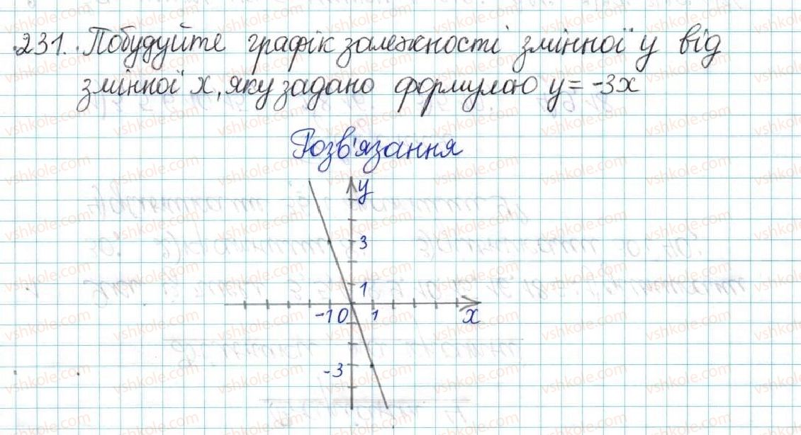фото задание 231 - варіант 3 - вправи