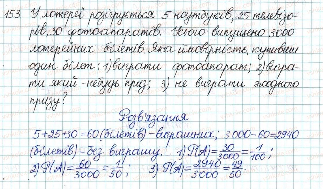 фото задание 153 - варіант 4 - вправи