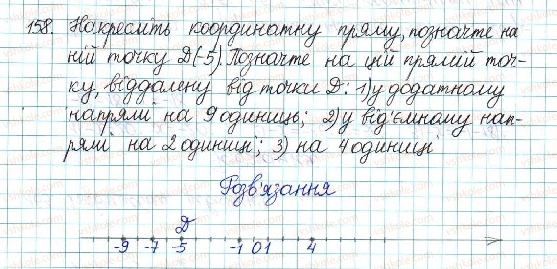 фото задание 158 - варіант 4 - вправи
