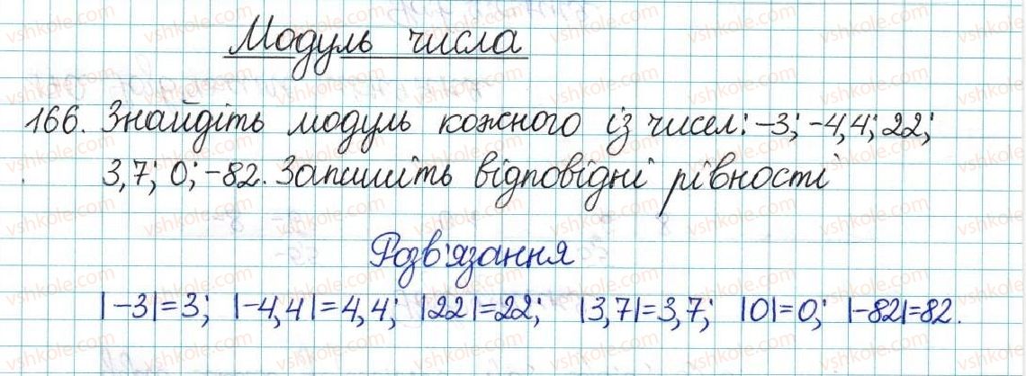 фото задание 166 - варіант 4 - вправи