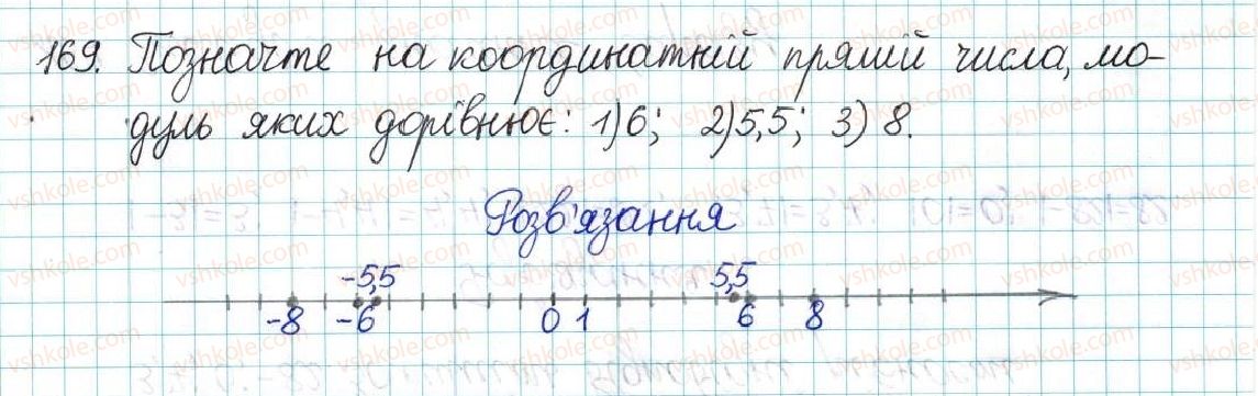фото задание 169 - варіант 4 - вправи