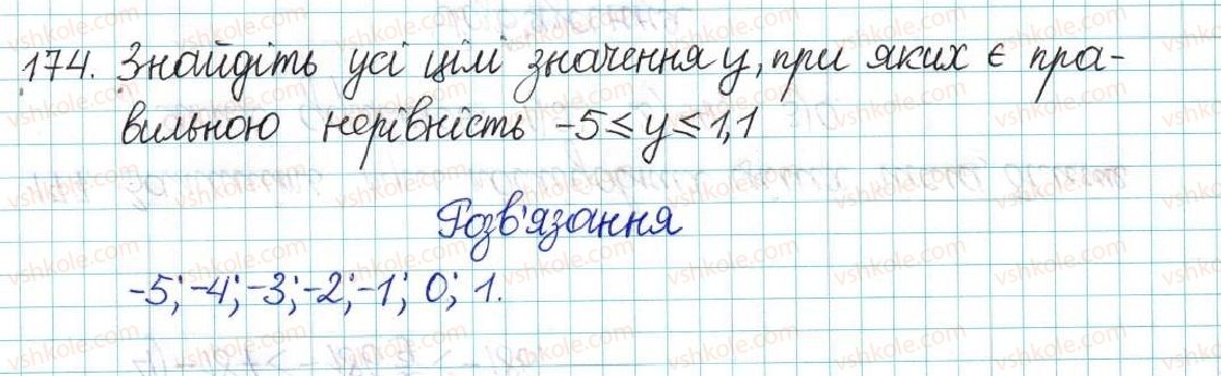 фото задание 174 - варіант 4 - вправи
