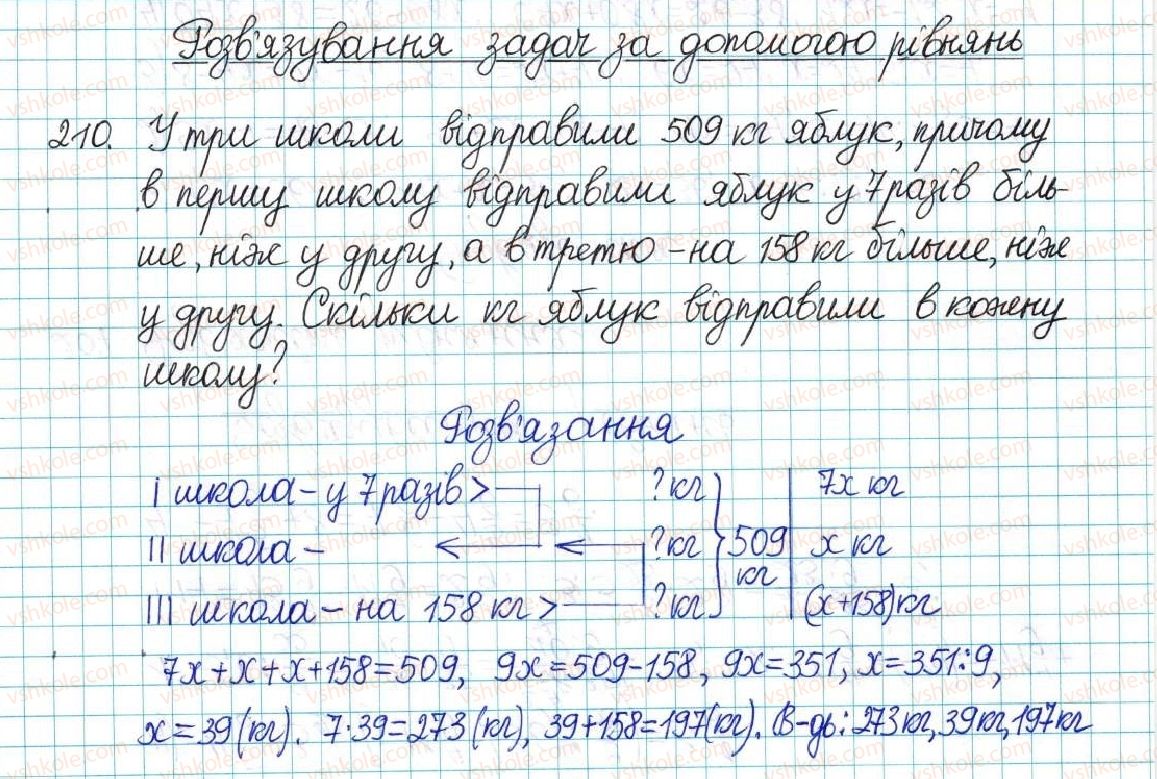 фото задание 210 - варіант 4 - вправи