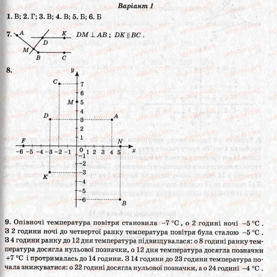 фото задание кр12 - контрольні роботи - варіант 1
