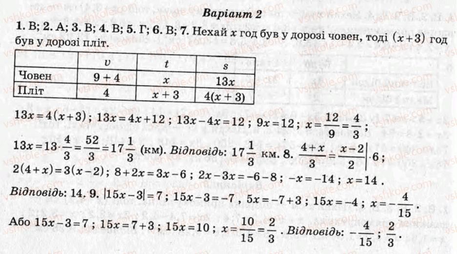 фото задание кр11 - контрольні роботи - варіант 2