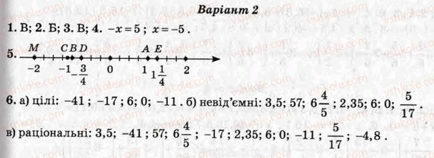 фото задание ср14 - самостійні роботи - варіант 2