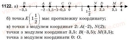 фото задание 1122 - 37. розкриття дужок - § 5. раціональні числа. додавання і віднімання раціональних чисел