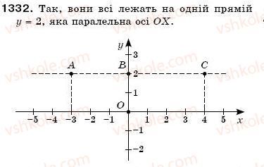 фото задание 1332 - § 39. координатна площина - раціональні числа