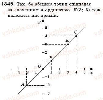 фото задание 1345 - § 39. координатна площина - раціональні числа