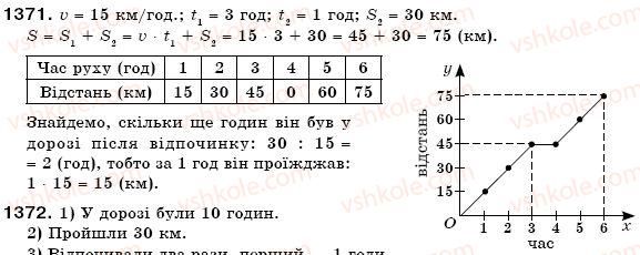 фото задание 1371 - § 40. графіки - раціональні числа
