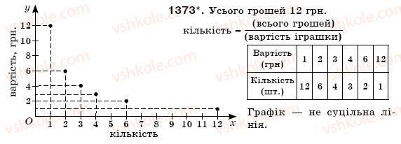 фото задание 1373 - § 40. графіки - раціональні числа