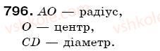 фото задание 796 - § 23. коло і круг - відношення і пропорції
