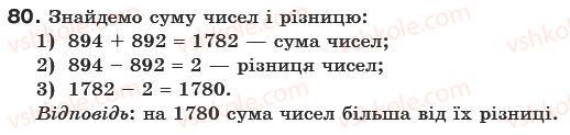фото задание 80 - § 2. ознаки подільності на 10, 5 і 2 - подільність натуральних чисел