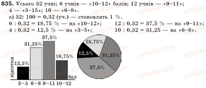 фото задание 835 - § 24. діаграми - відношення і пропорції