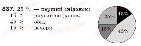 фото задание 837 - § 24. діаграми - відношення і пропорції