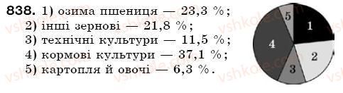 фото задание 838 - § 24. діаграми - відношення і пропорції