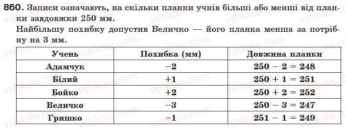 фото задание 860 - § 25. додатні та від'ємні числа - раціональні числа