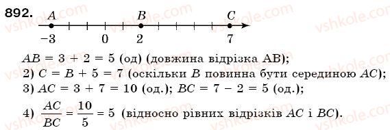 фото задание 892 - § 26. координатна пряма - раціональні числа