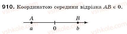 фото задание 910 - § 27. цілі і дробові числа - раціональні числа