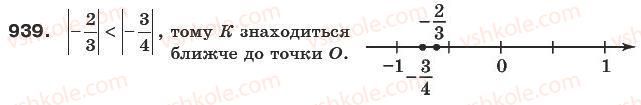 фото задание 939 - § 28. модуль числа - раціональні числа