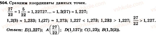 фото задание 504 - § 11. преобразование обыкновенной дроби в десятичную - глава 2. обыкновенные дроби и действия над ними