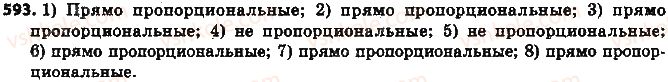 фото задание 593 - § 14. прямая и обратная пропорциональные зависимости - глава 3. отношения и пропорции