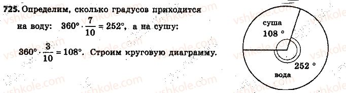 фото задание 725 - § 17. диаграммы - глава 3. отношения и пропорции