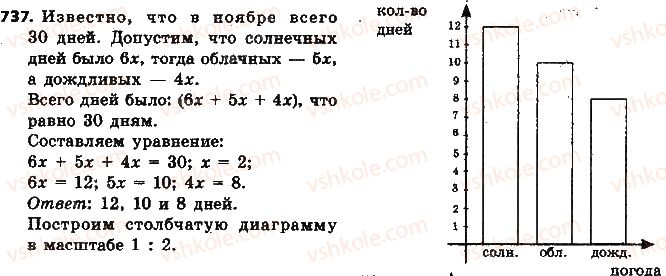 фото задание 737 - § 17. диаграммы - глава 3. отношения и пропорции