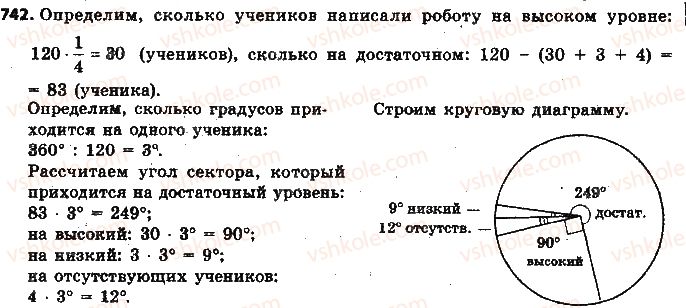 фото задание 742 - § 17. диаграммы - глава 3. отношения и пропорции
