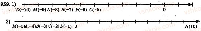 фото задание 959 - § 22. координатная прямая - глава 4. рациональные числа и действия над ними