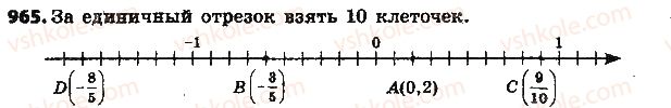 фото задание 965 - § 22. координатная прямая - глава 4. рациональные числа и действия над ними