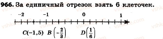 фото задание 966 - § 22. координатная прямая - глава 4. рациональные числа и действия над ними