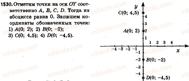 фото задание 1530 - § 34. координатная плоскость - глава 5. выражения и уравнения