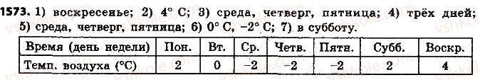 фото задание 1573 - § 35. графики зависимостей между величинами - глава 5. выражения и уравнения