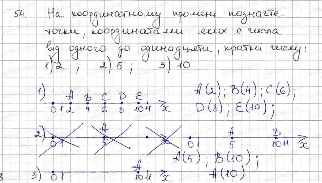 фото задание 54 - § 2. ознаки подільності на 2, 10, 5 - розділ 1. подільність натуральних чисел
